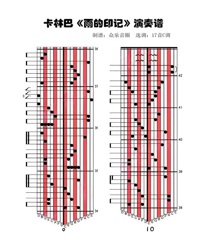 雨的印记（拇指琴卡林巴琴演奏谱）