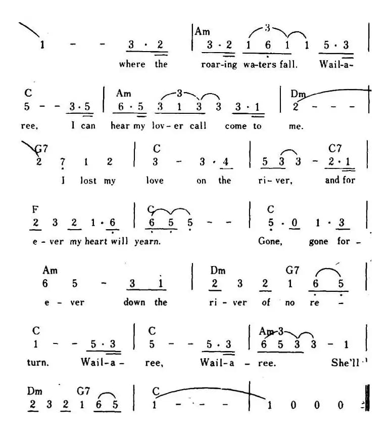 [美]The River Of No Return（无归河、带和弦）