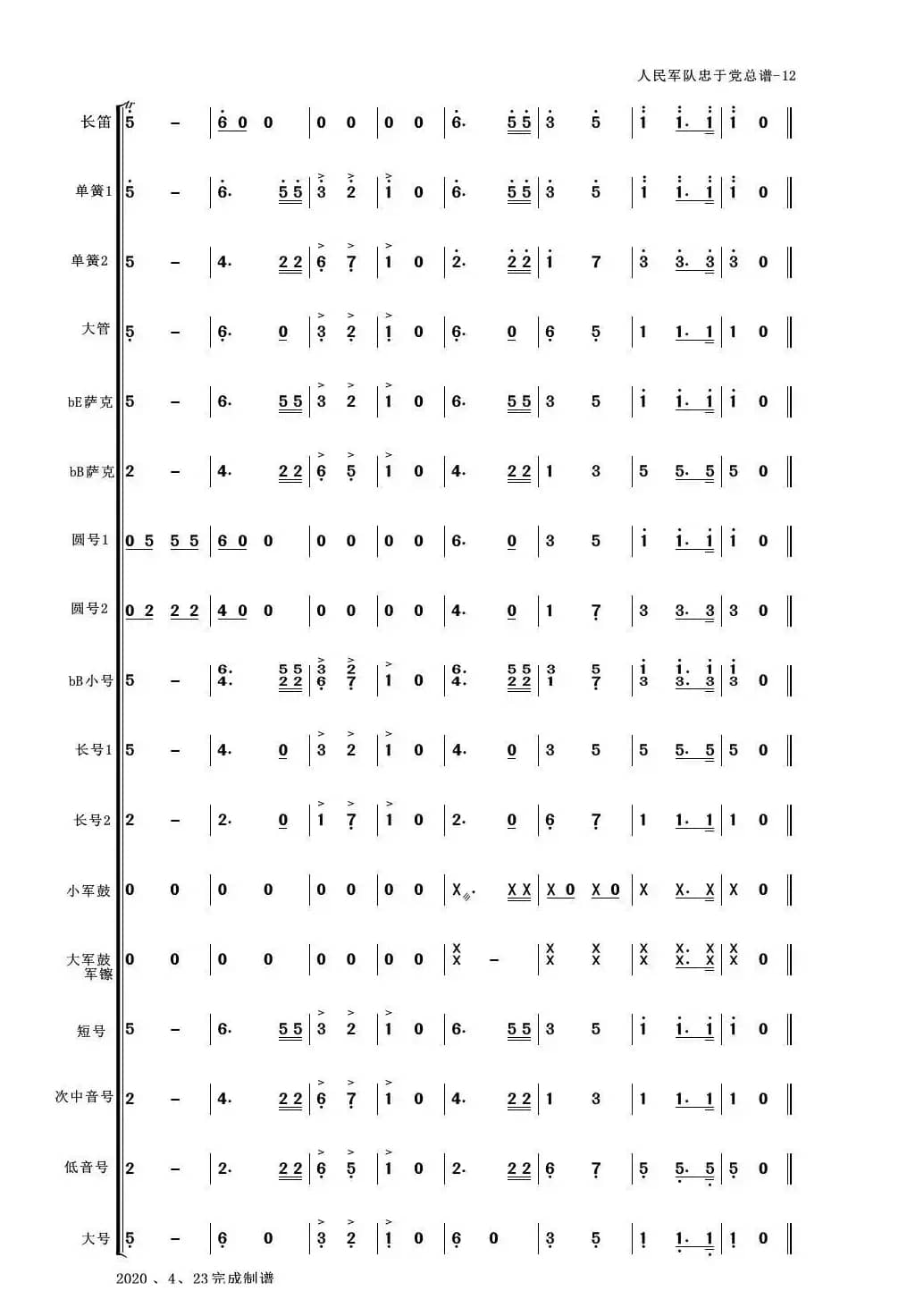 人民军队忠于党（管乐合奏总谱简谱版）（适合业余小型管乐队）