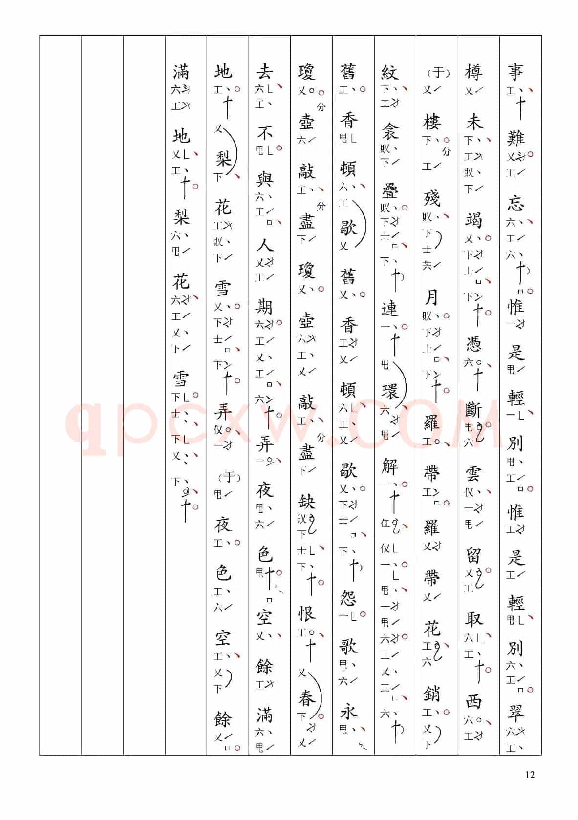 [南音工X谱]浪淘沙慢 晓阴重 周邦彦  北相思