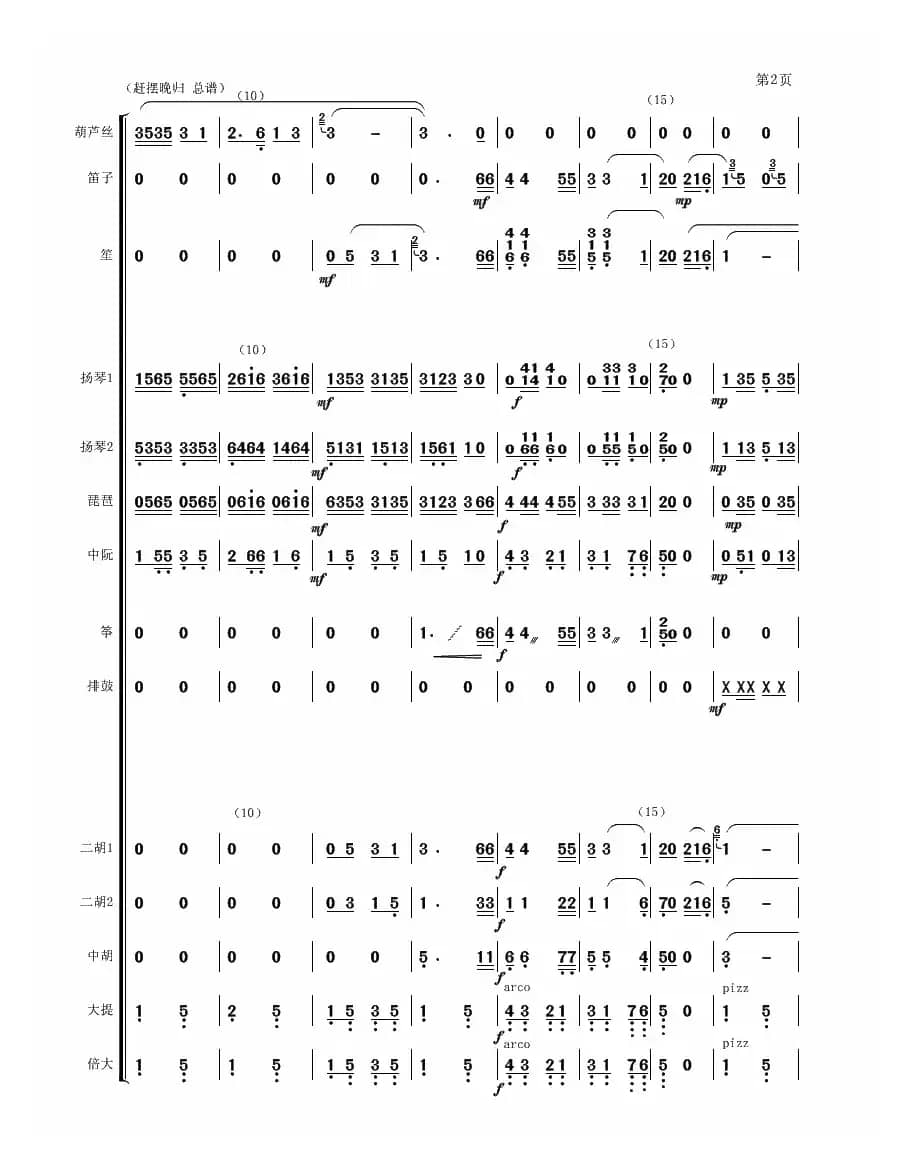赶摆晚归（民乐合奏）