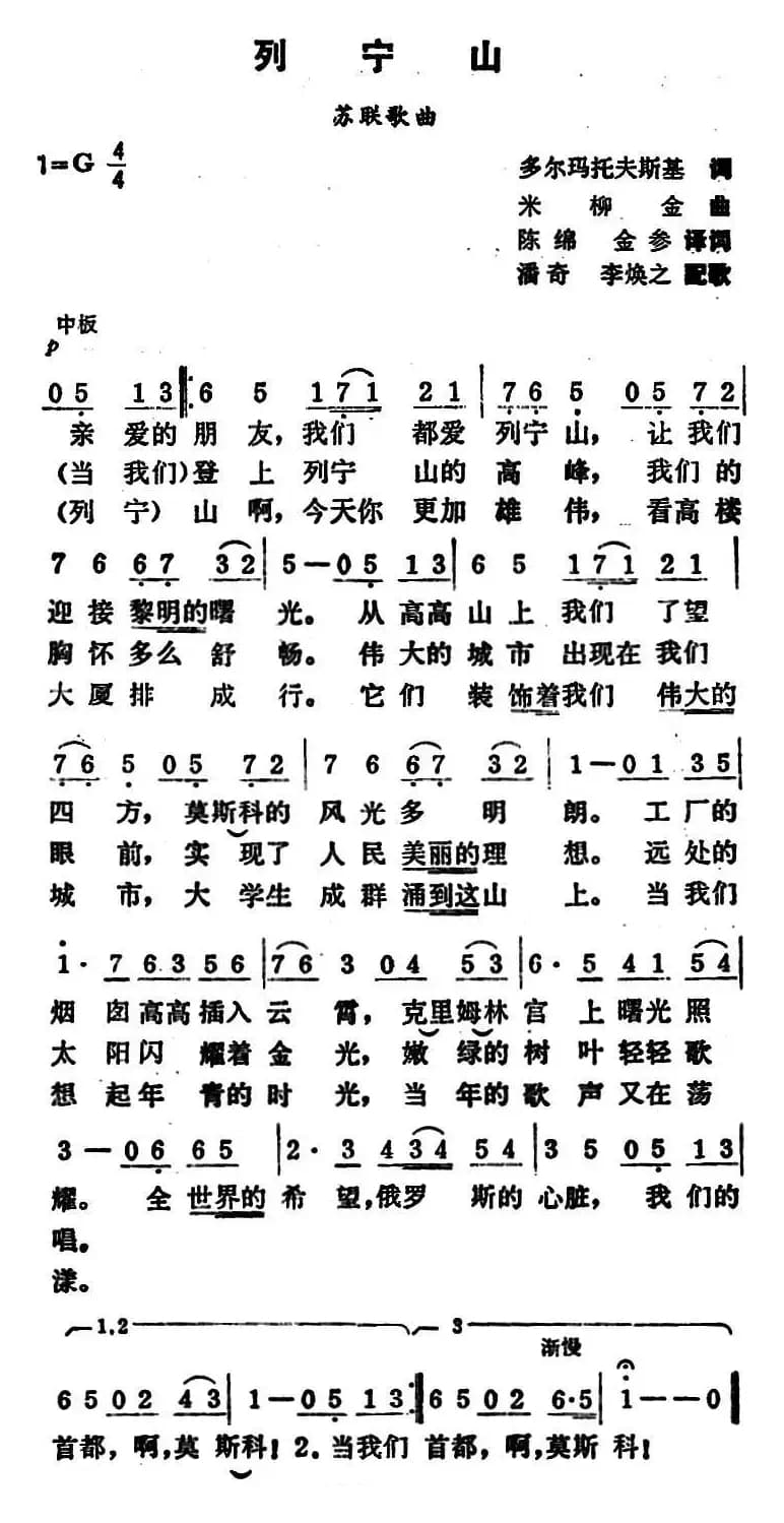 [前苏联] 列宁山