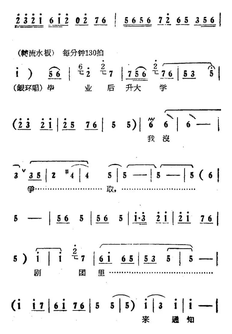 展翅高飞（电影版《朝阳沟》选段、银环独唱、女声伴唱）