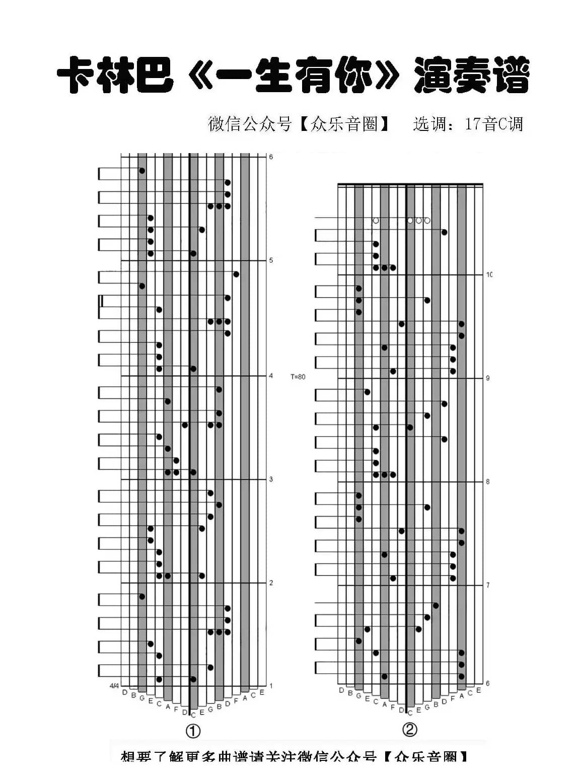 一生有你（拇指琴卡林巴琴专用谱）