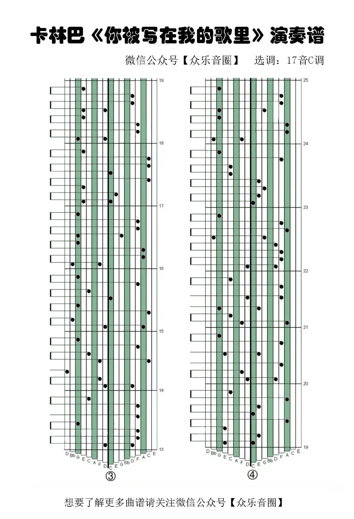你被写在我的歌里（拇指琴卡林巴琴专用谱）