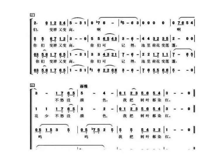 西风的话（女声合唱）