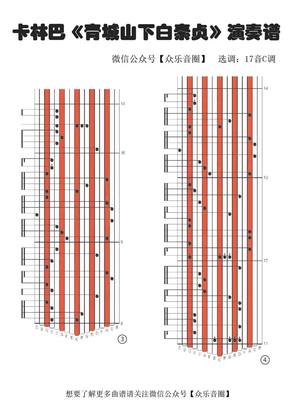 青城山下白素贞（拇指琴卡林巴琴专用谱）