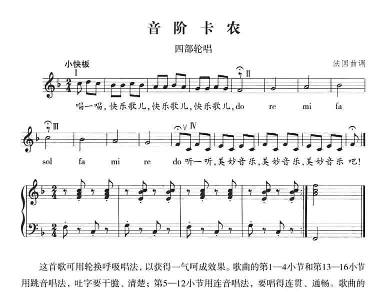 [法]音阶卡农（正谱）