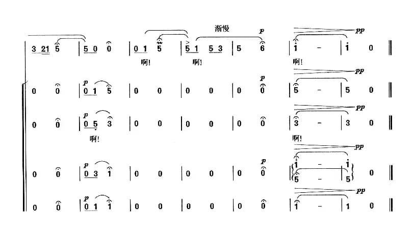 太阳最红毛主席最亲
