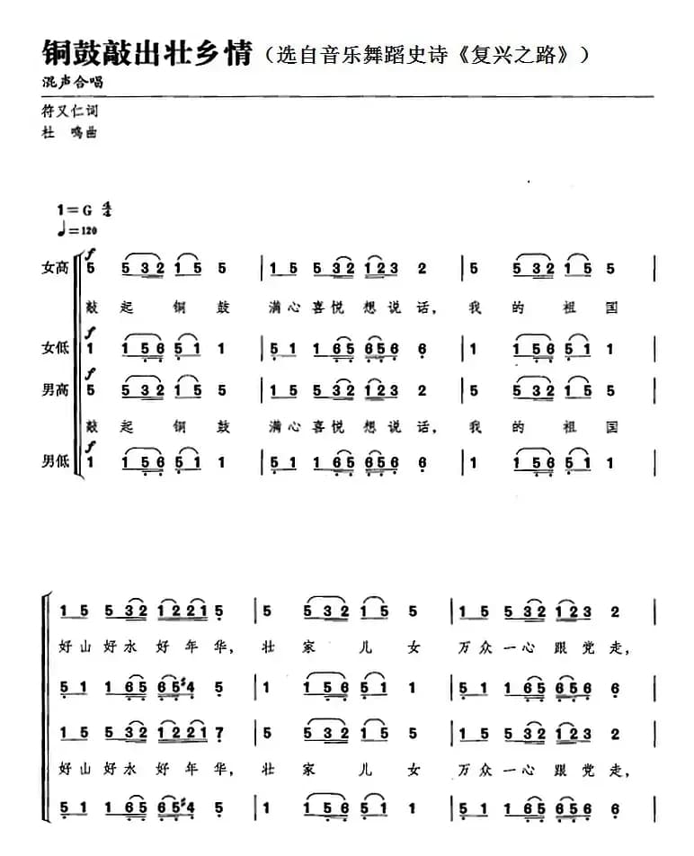 铜鼓敲出壮乡情（选自音乐舞蹈史诗《复兴之路》）