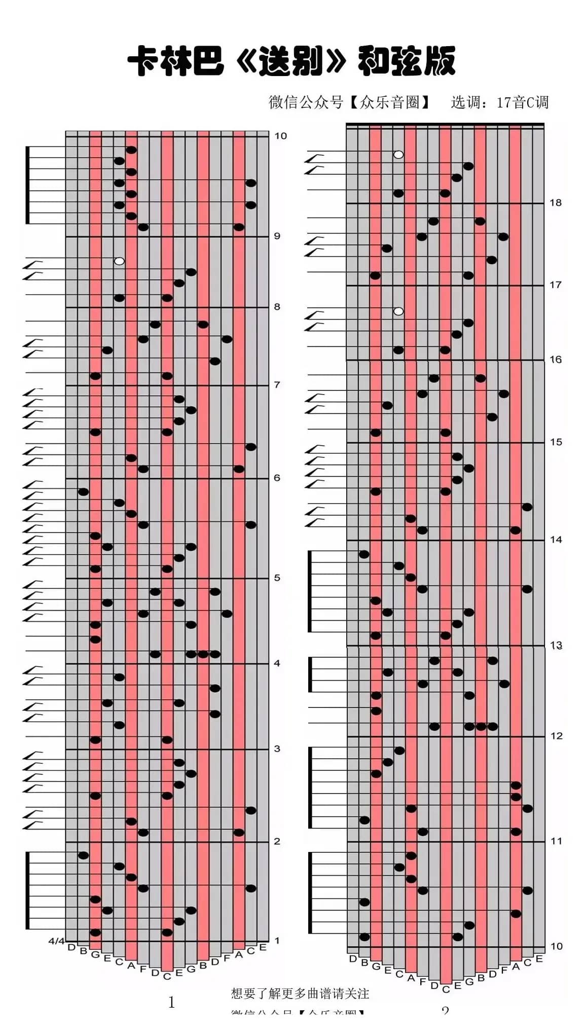 送别（和弦）（拇指琴卡林巴琴专用谱）