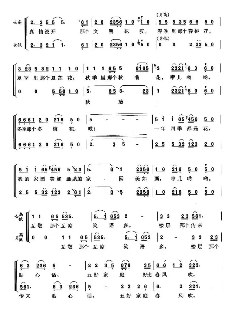 我的家园美如画（贾立夫词 姚林曲）