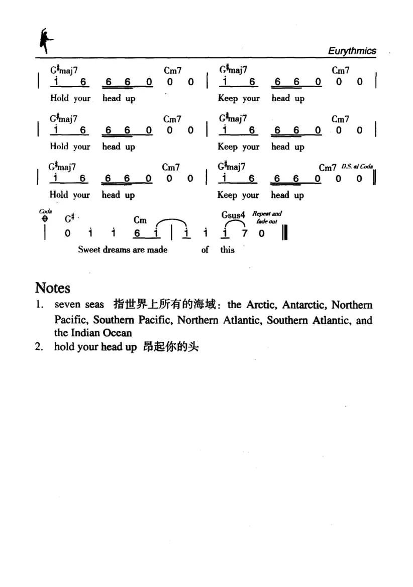 Sweet Dreams（甜梦）