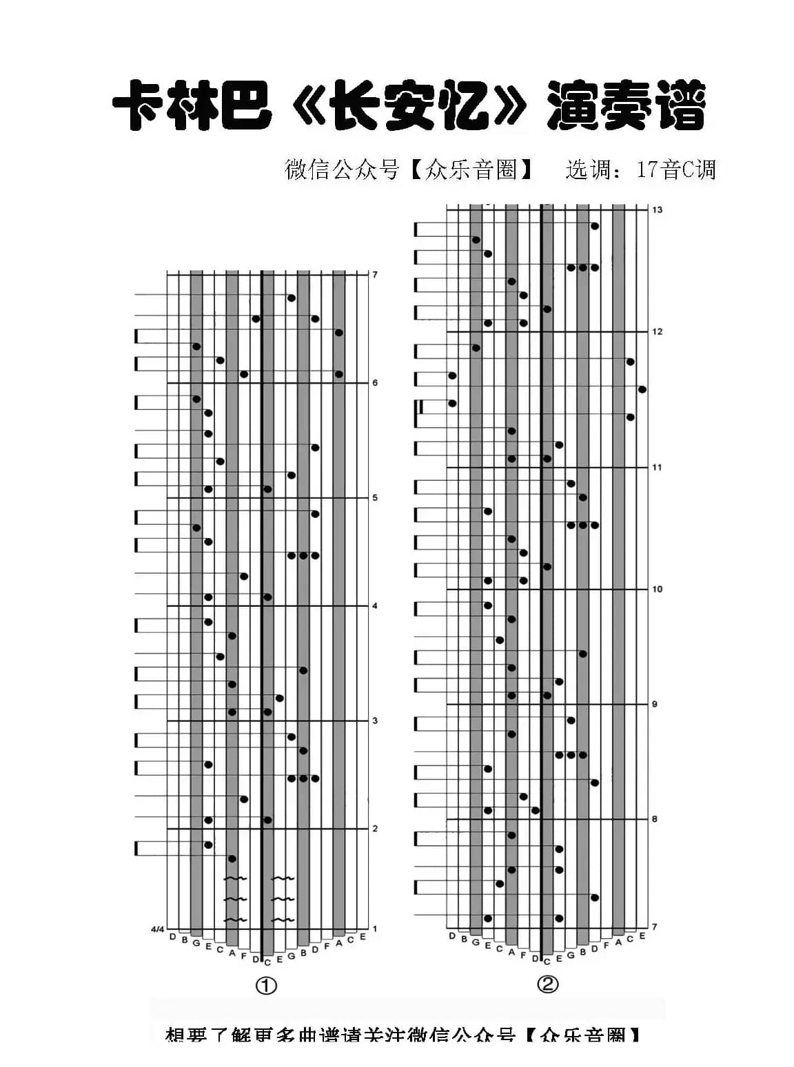 长安忆（拇指琴卡林巴琴专用谱）