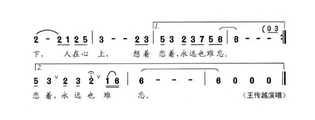故乡谣（陈维东词 李菲曲）