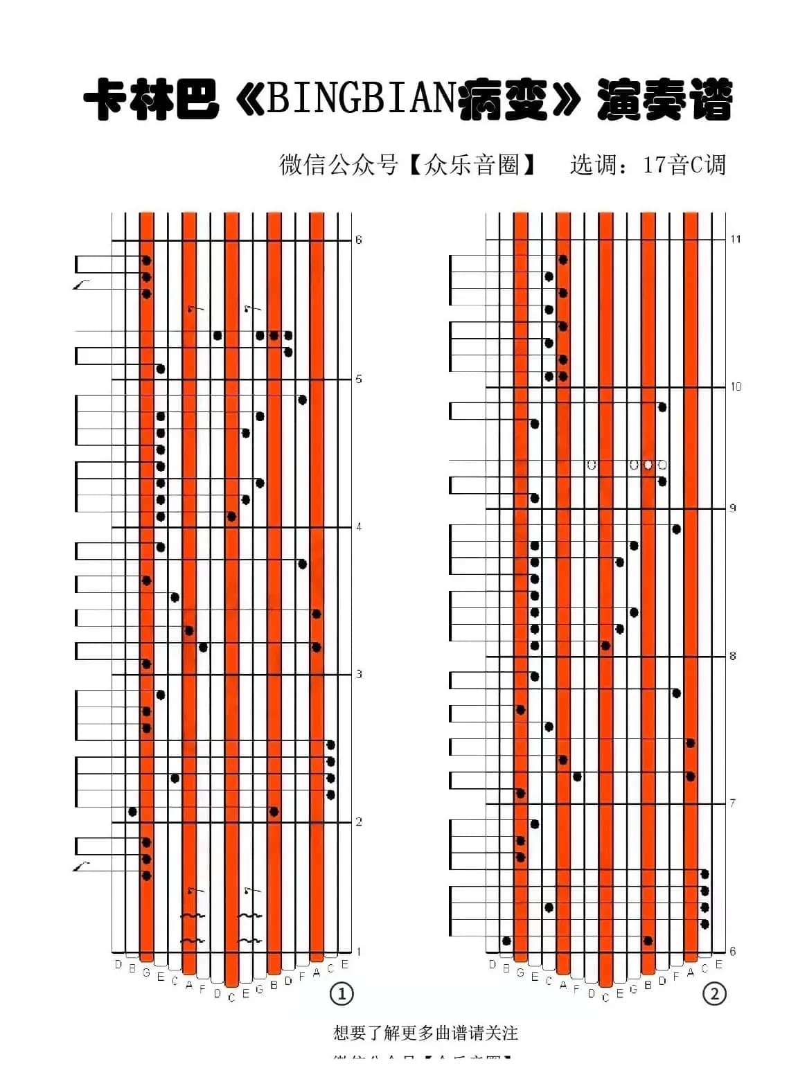 BINGBIAN病变（拇指琴卡林巴琴专用谱）