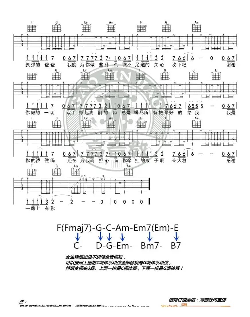 《父亲》吉他谱C调精华版 裤子兄弟 高音教编配 猴哥吉他教学