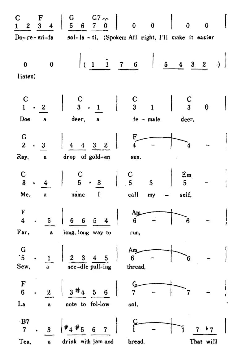 [美]Do-Re-Mi（哆-来-咪、带和弦）