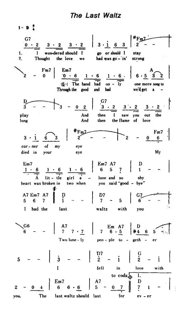 [美]The Last Waltz（最后的华尔兹）