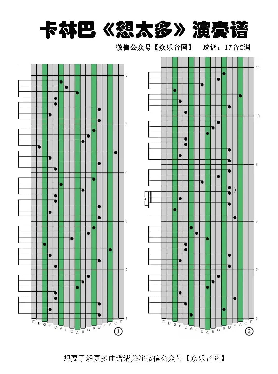 想太多（拇指琴卡林巴琴专用谱）