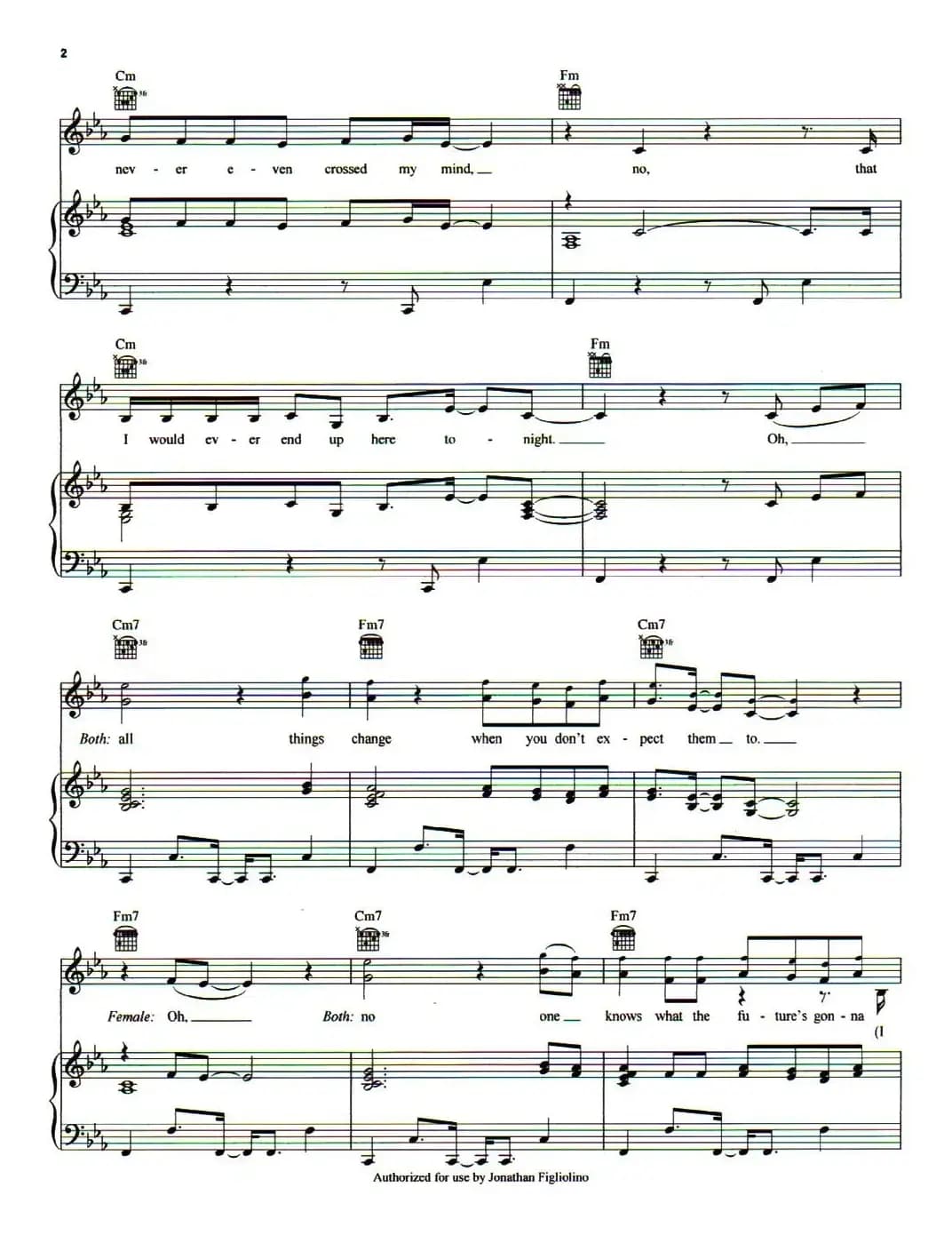 [美]I Can't Take My Eyes Off You（我的目光离不开你）（正谱）