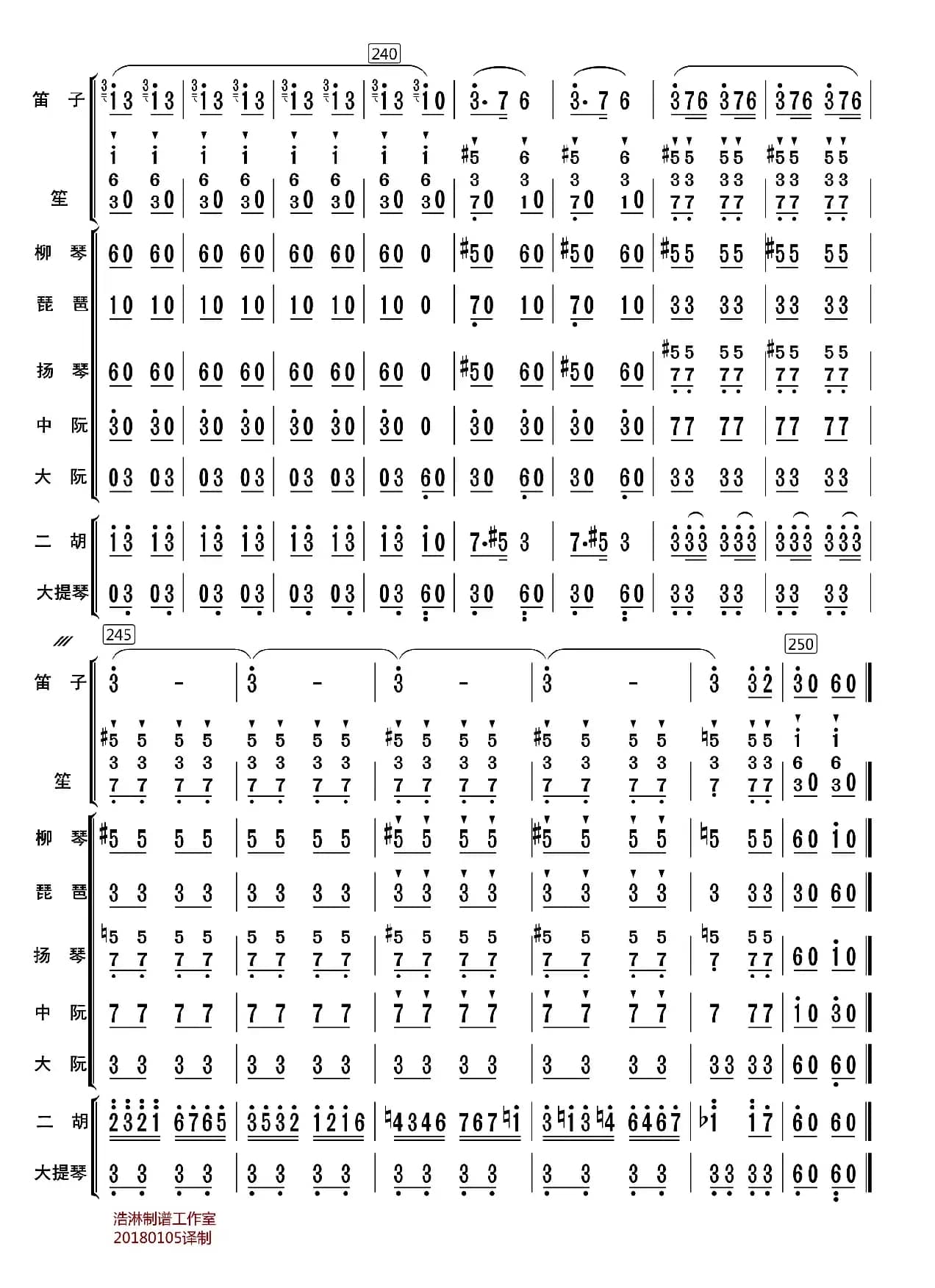 公社社员运粮忙（总谱）