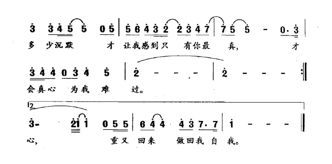 星光灿烂（罗中旭 词曲）