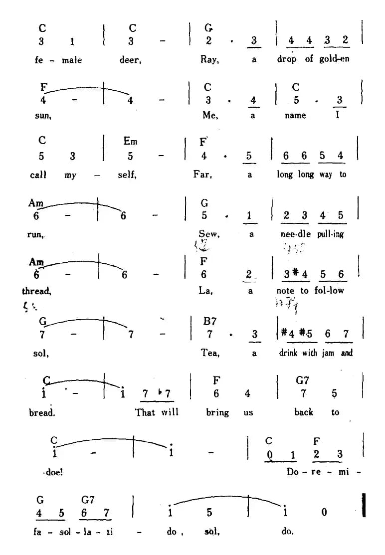 [美]Do-Re-Mi（哆-来-咪、带和弦）