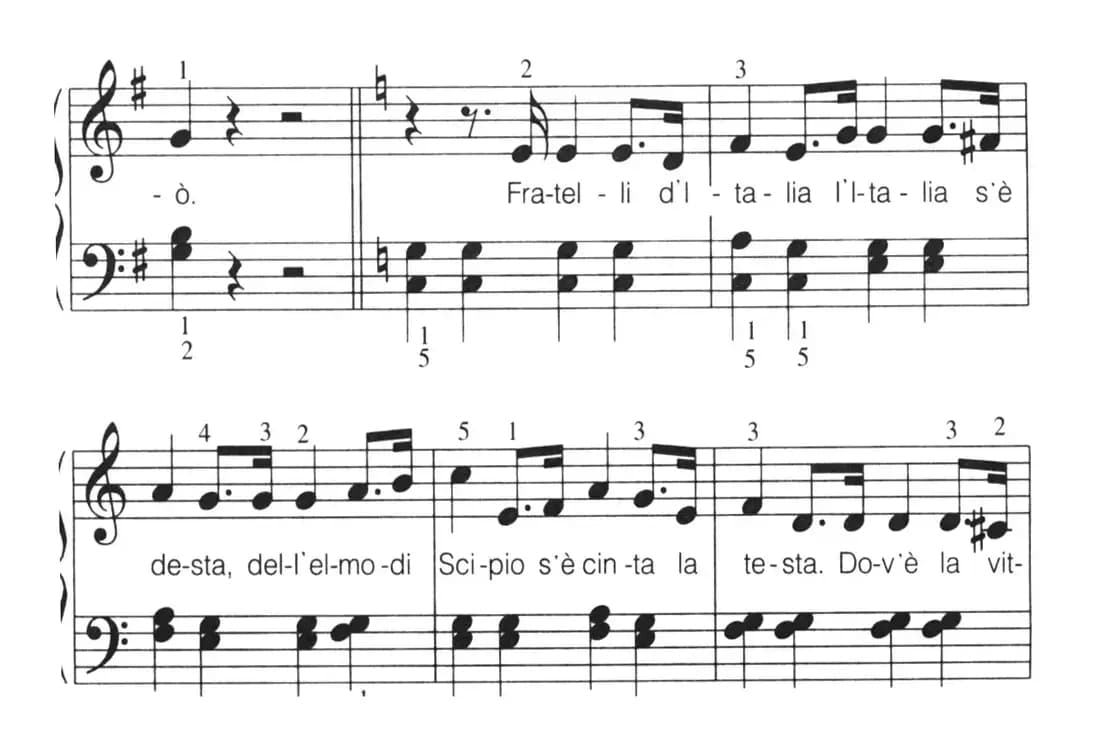 [意]Fratelli d'ltalia（意大利国歌）（弹唱谱）