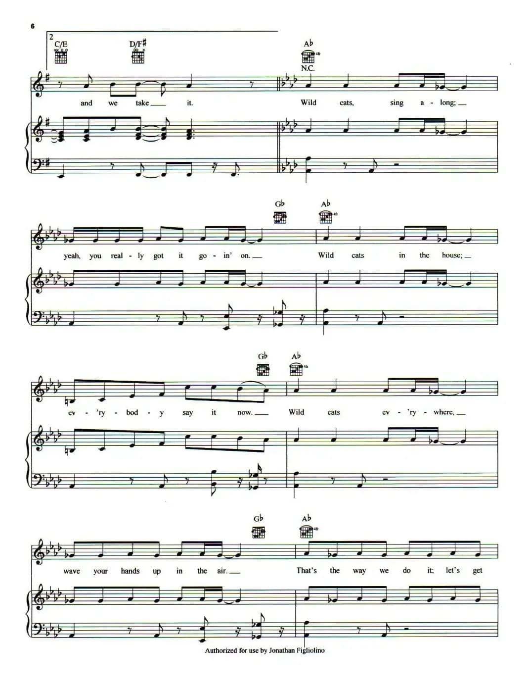 [美]We're All in This Together（我们团结一心）（正谱）