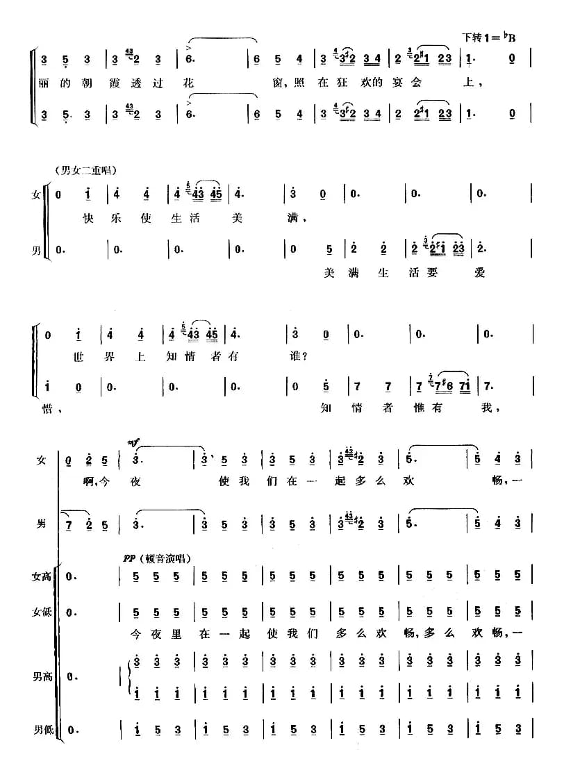 [意]饮酒歌（歌剧《茶花女》选曲、领唱+合唱 ）