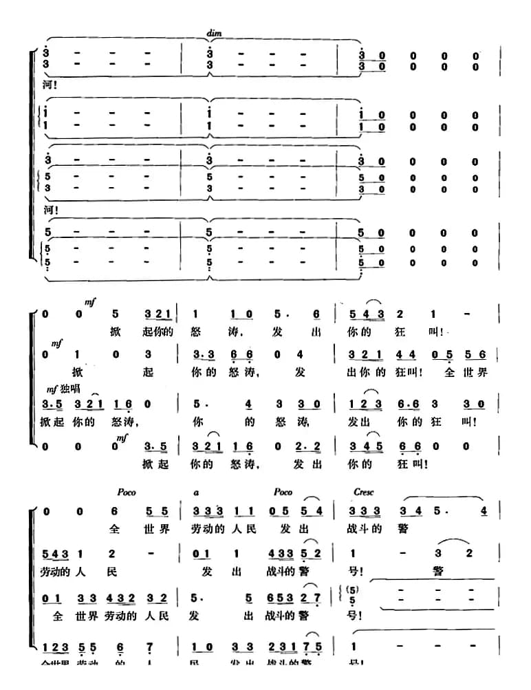 交响大合唱《黄河》：八、怒吼吧！黄河！