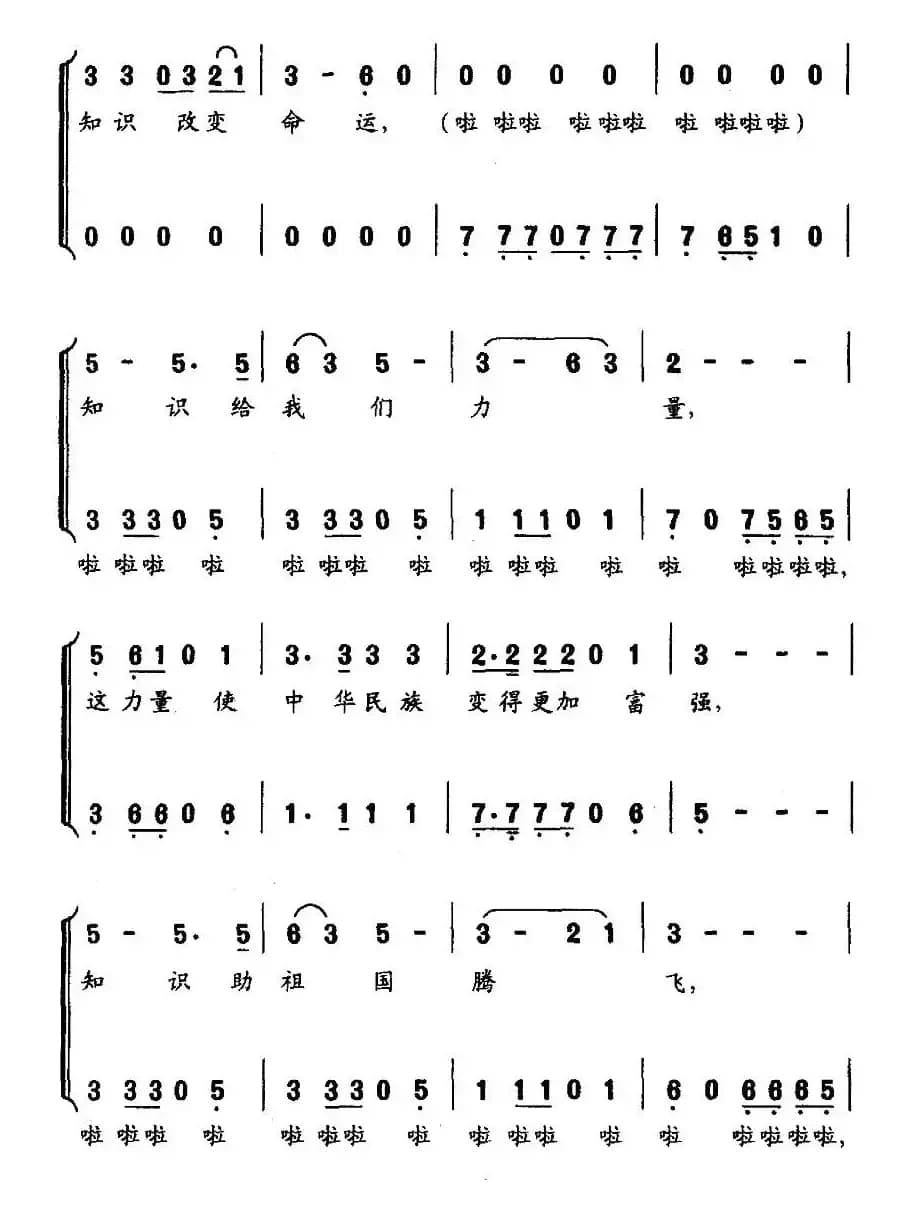 乘着知识的翅膀（合唱）