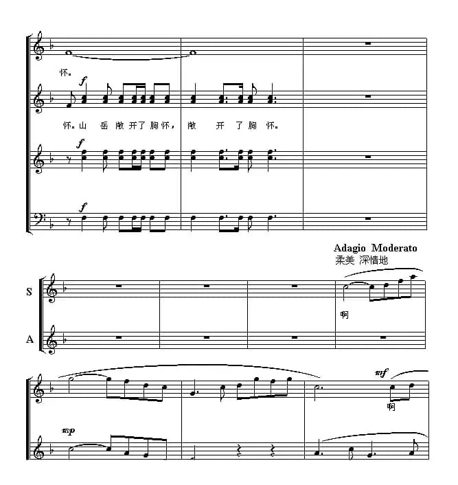 祖国颂（乔羽词 刘炽曲、五线谱）