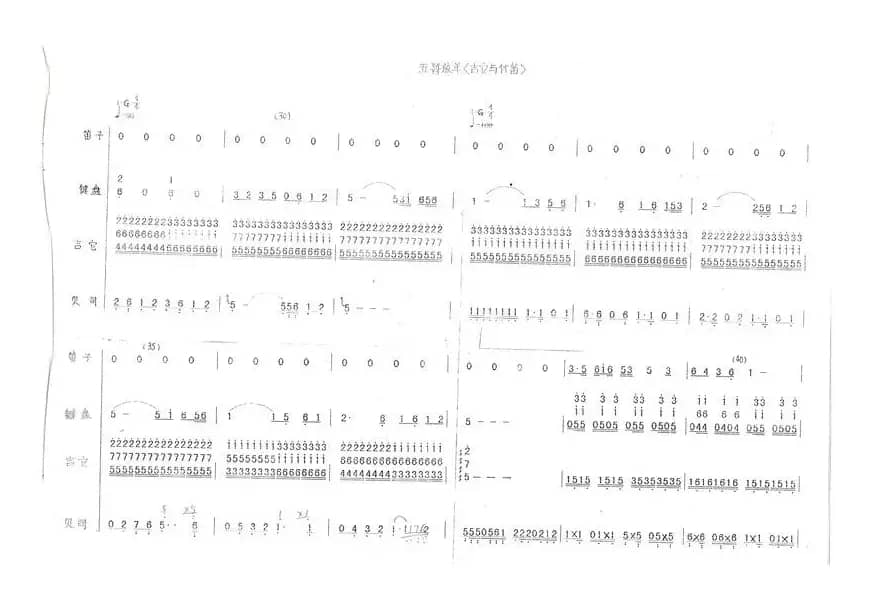 改编新民乐电声版【五哥放羊、吉他与竹笛】