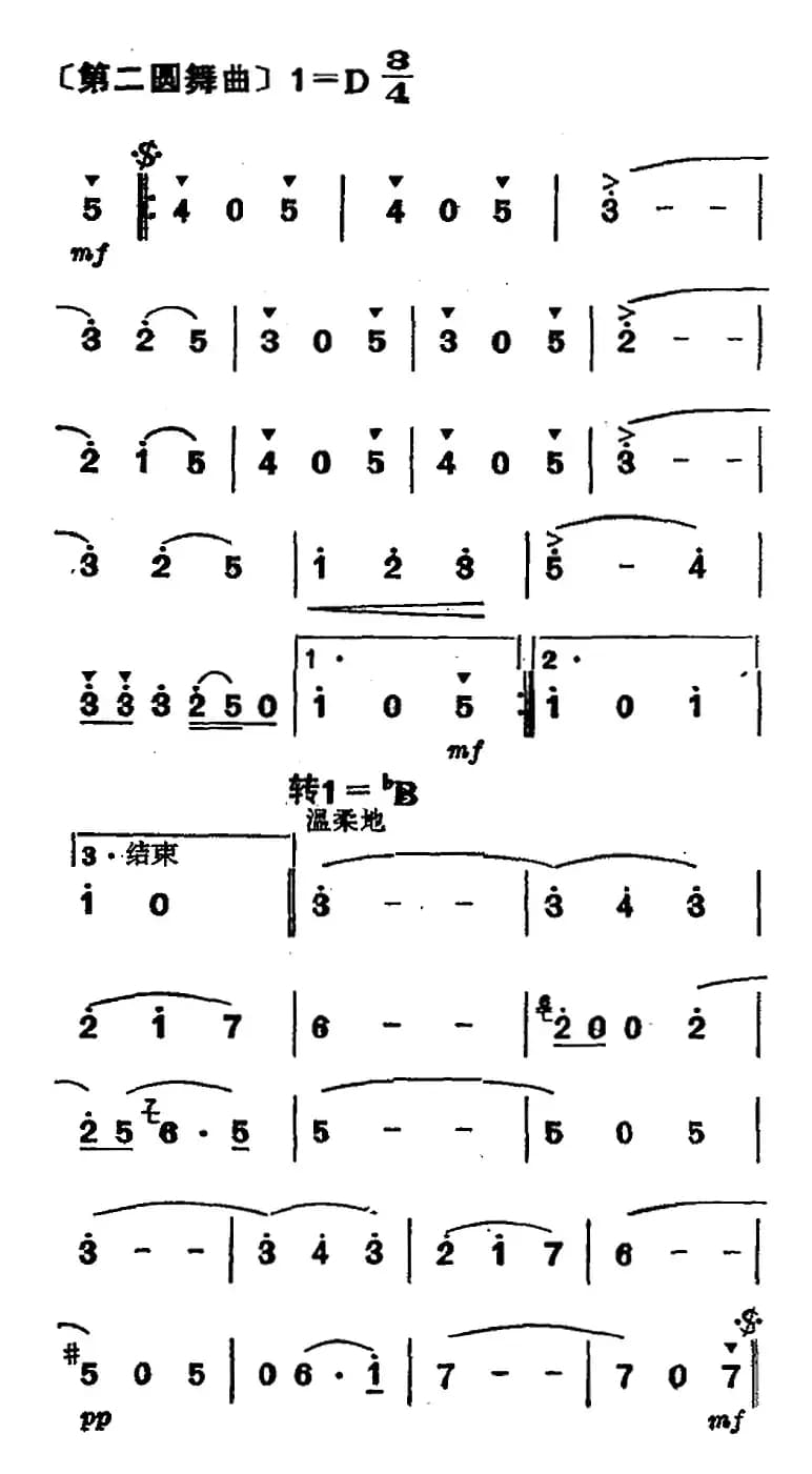 蓝色的多瑙河圆舞曲