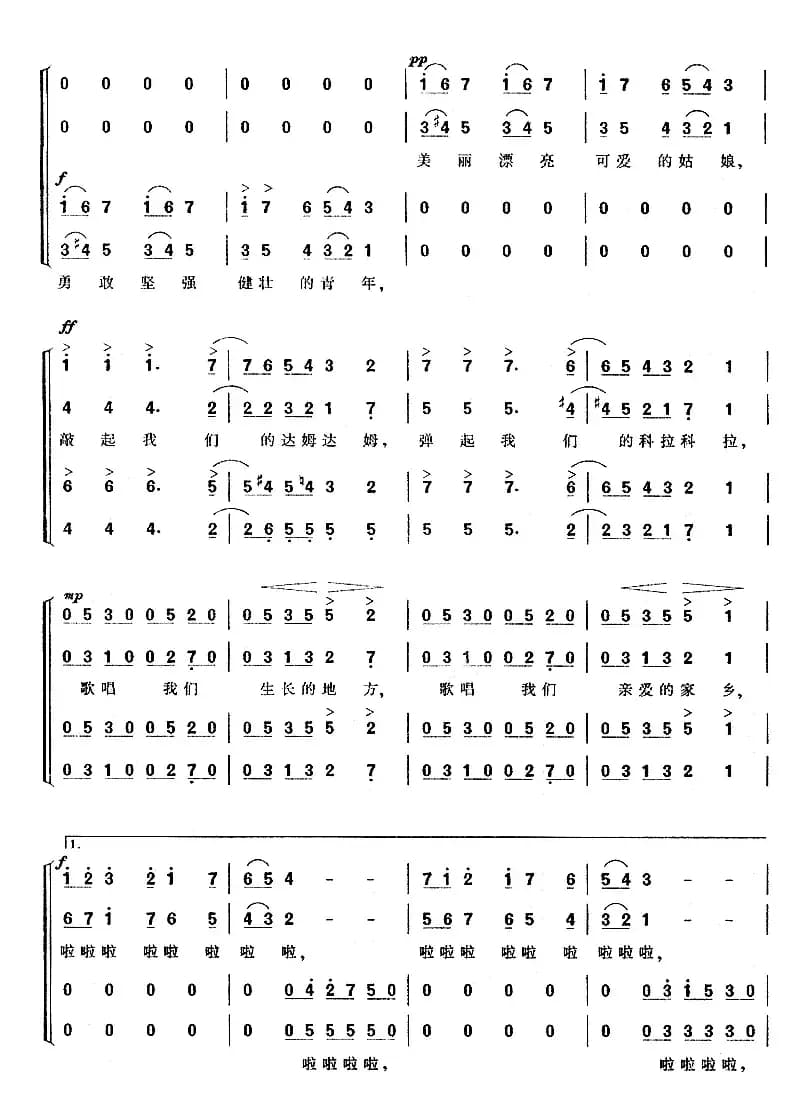 [几内亚] 鼓声（合唱）