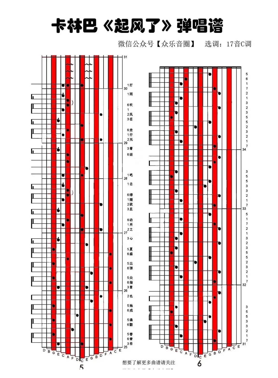 起风了（拇指琴卡林巴琴专用谱）