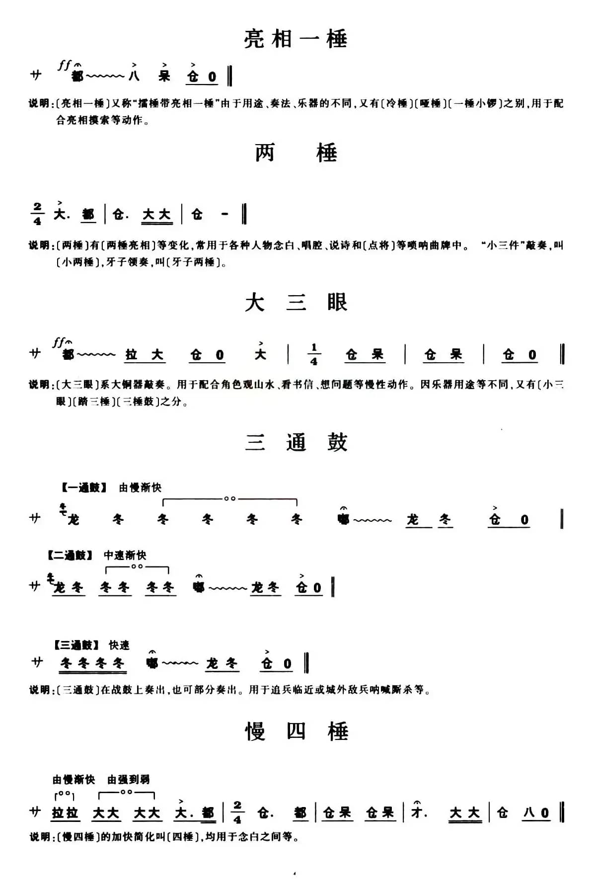 [秦腔]锣鼓谱