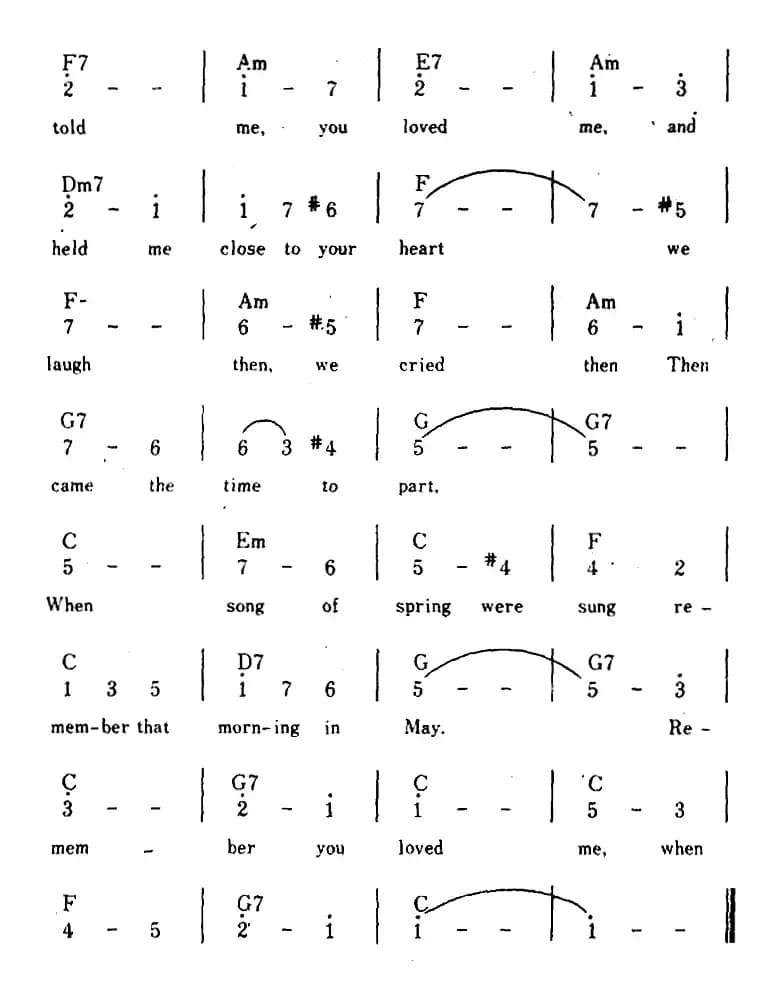 [美]One Day When We Were Young（当我们年轻的时候、带和弦）