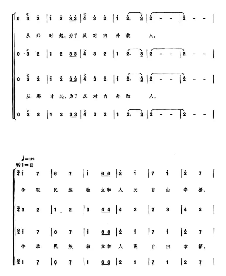纪念碑（选自音乐舞蹈史诗《复兴之路》）