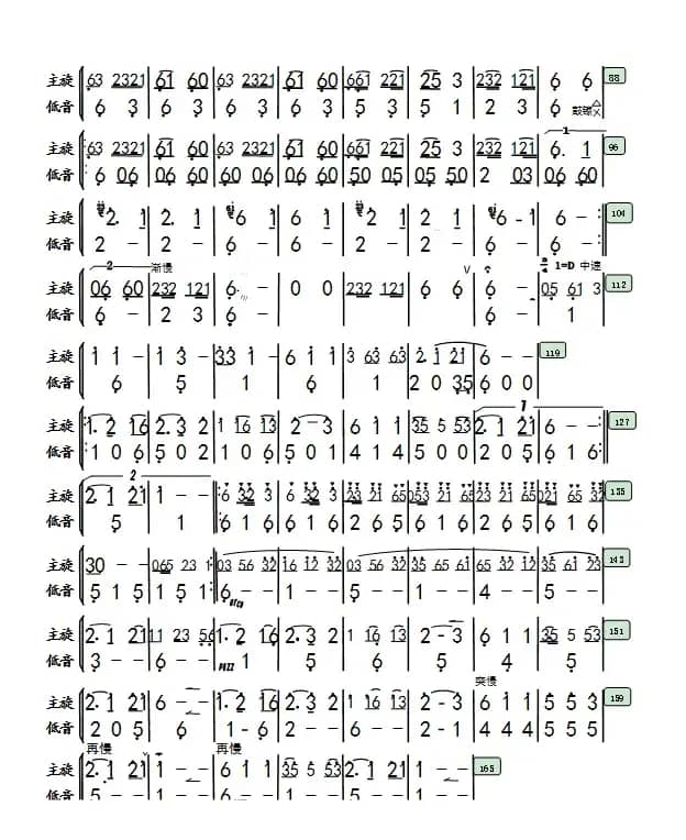 《瑶族舞曲》民乐团专用（牛德靠谱配器）