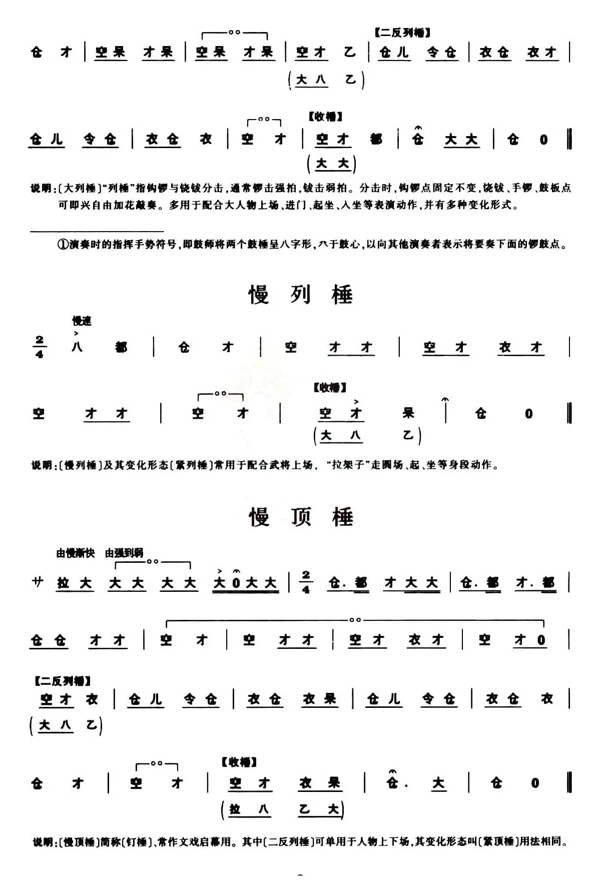 [秦腔]锣鼓谱