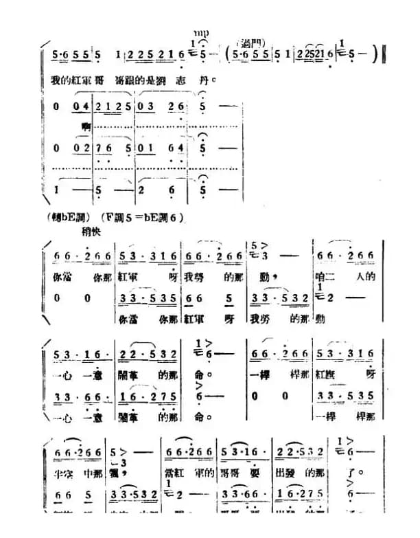 红军哥哥回来了（女声合唱）