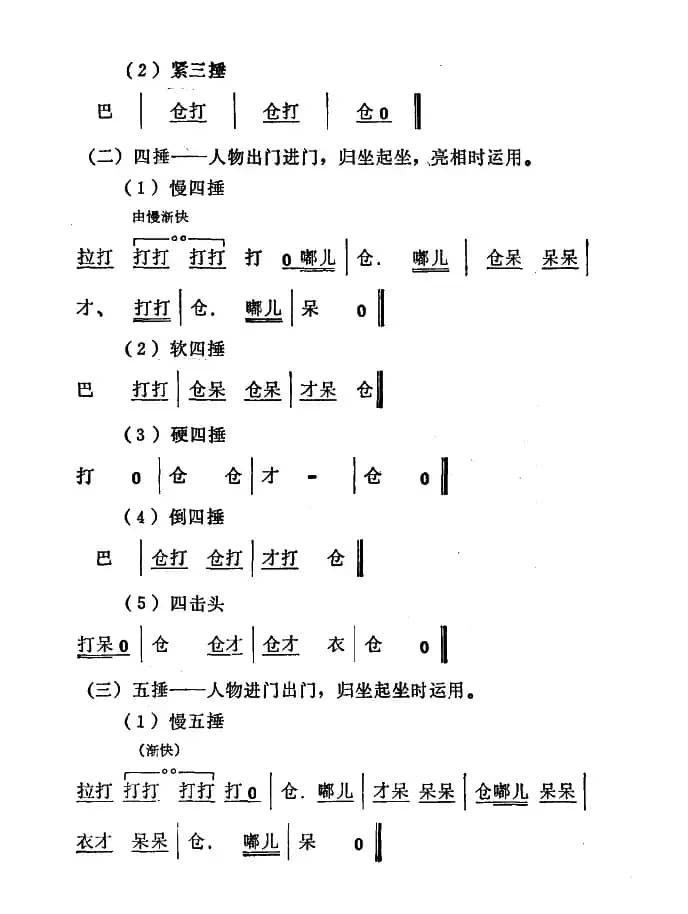 [秦腔]常用打击乐谱
