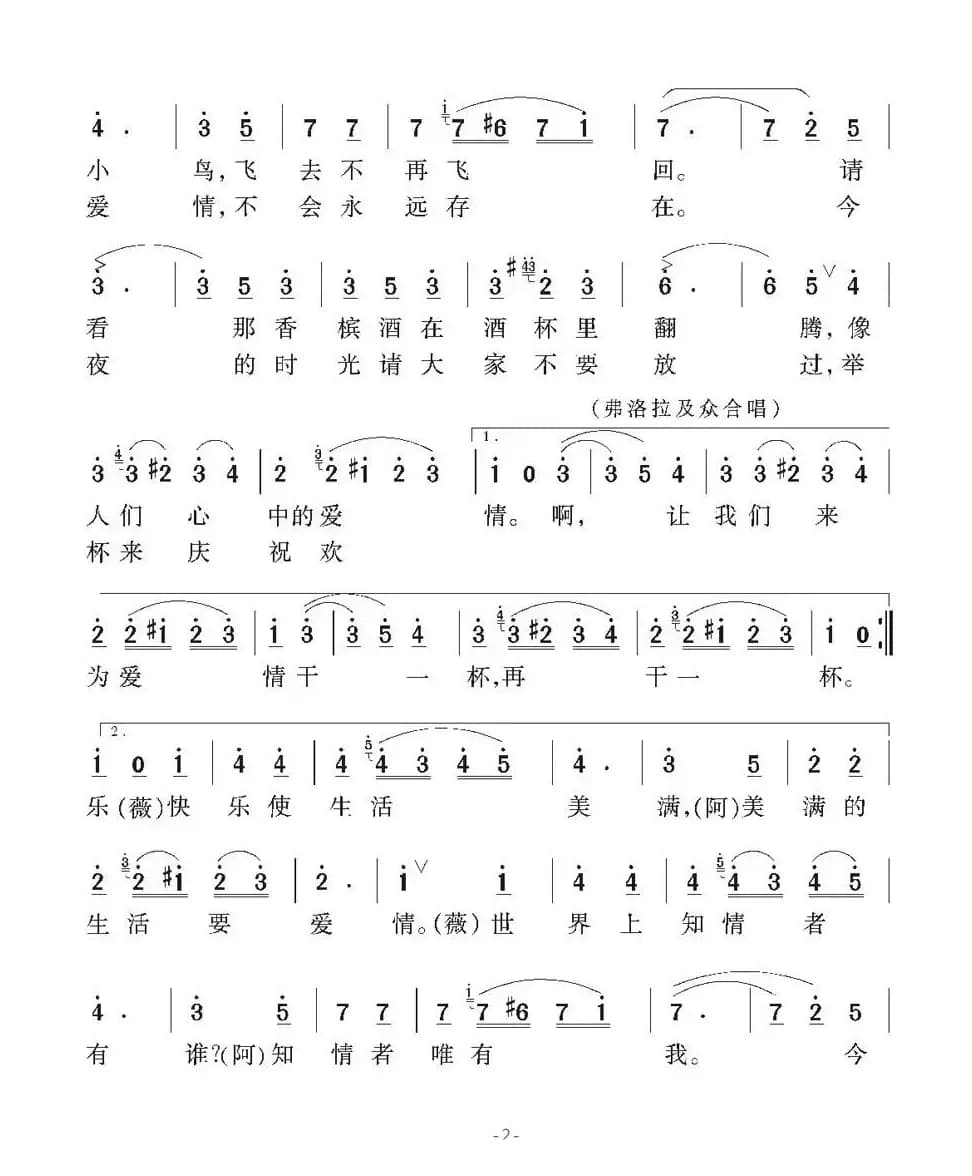 [意] 饮酒歌（歌剧《茶花女》选曲 ）