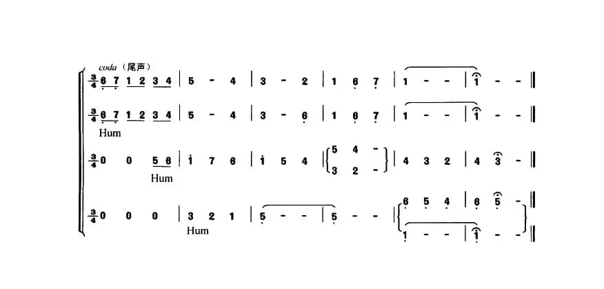 [美]美丽的梦神（五部合唱）