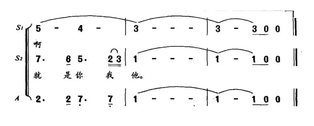 阳光下的孩子（张名河词 晓丹曲）