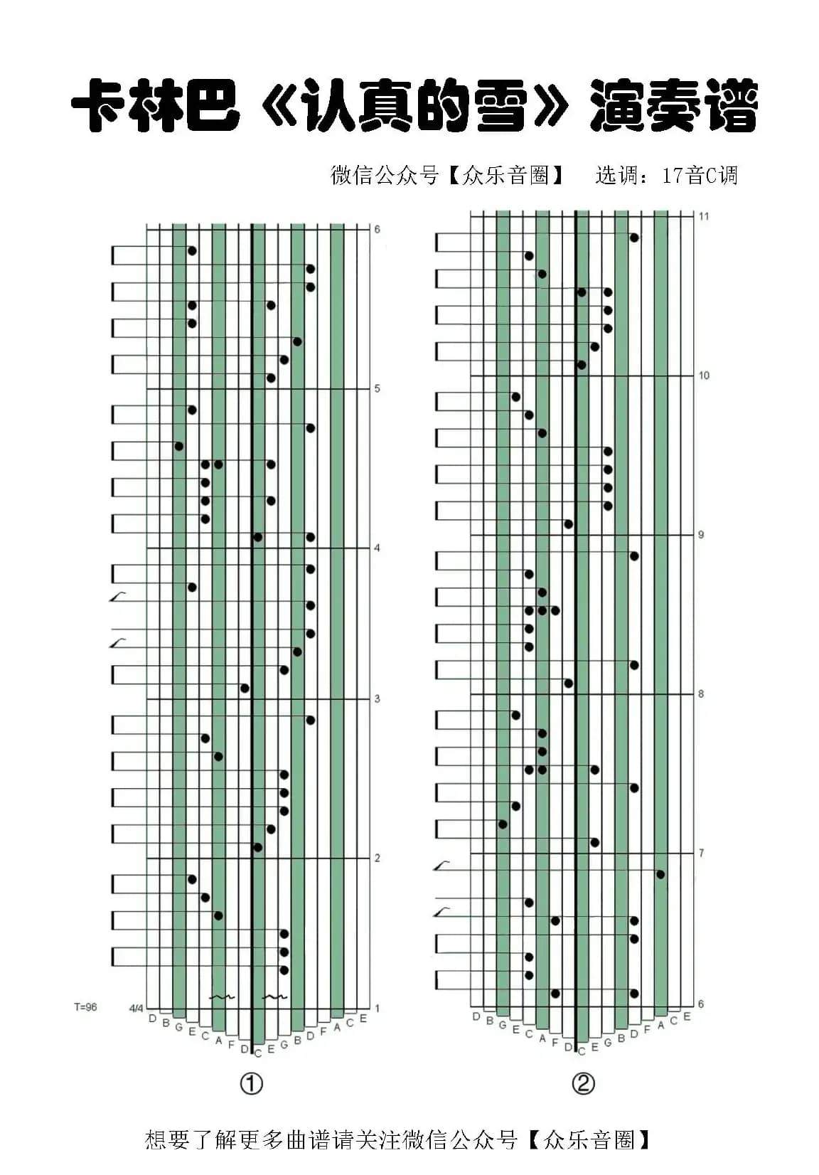 认真的雪（拇指琴卡林巴琴专用谱）
