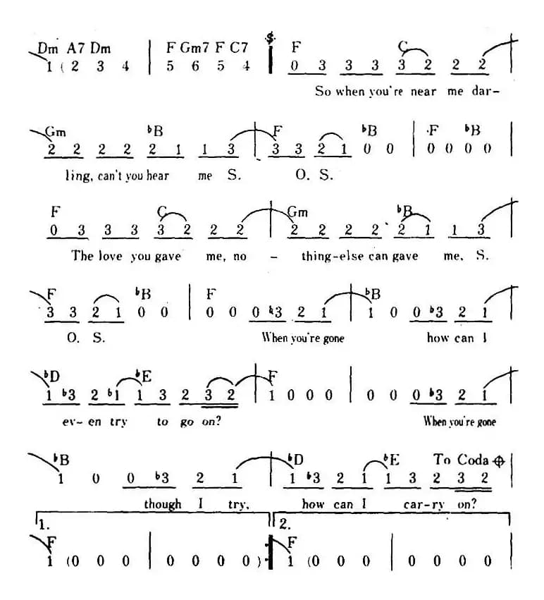 [美]S.O.S（带和弦）